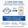Важная информация! С 01 мая 2026 года управляющая организация не принимает сведения о поверке и замене индивидуальных приборов учета холодной и горячей воды