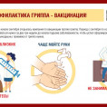 🦠 Профилактика гриппа: Обратите внимание!